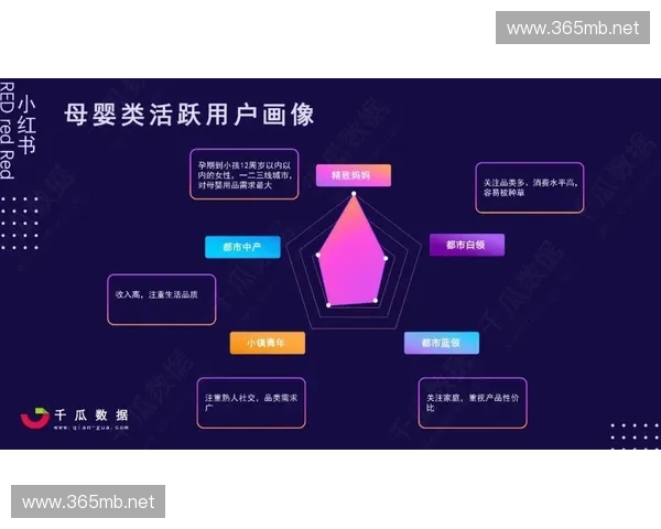 全面解析篮球直播app发展趋势与用户体验优化策略